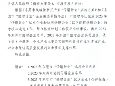 屢獲殊榮！國亨公司再次入選“倍增計劃”企業(yè)